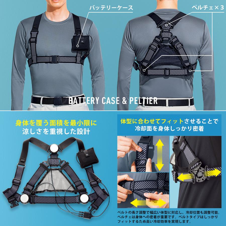 ミドリ安全 absorcool touch WE20ab-t フルセット : ミドリ安全.com