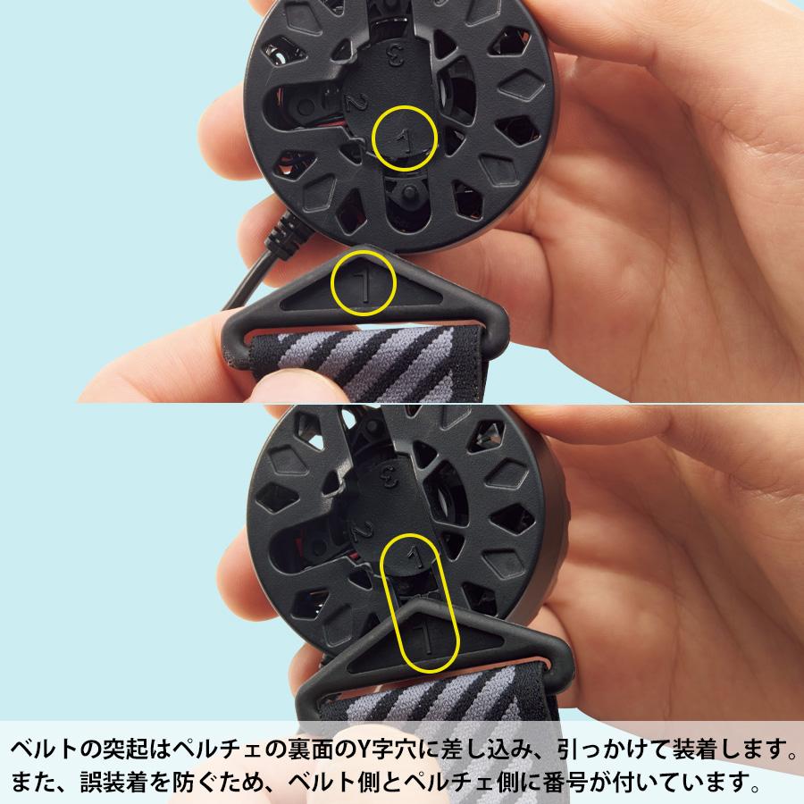 ミドリ安全 absorcool touch WE20ab-t フルセット : ミドリ安全.com