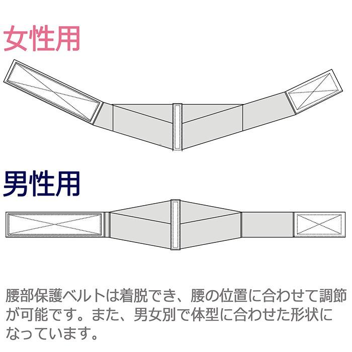 ミドリ安全 楽腰ベルト単品 レディース Vem60b ホワイト S 4l 楽腰パンツ専用 腰部保護 メディカル ワークアシスト ミドリ安全 Com Paypayモール店 通販 Paypayモール