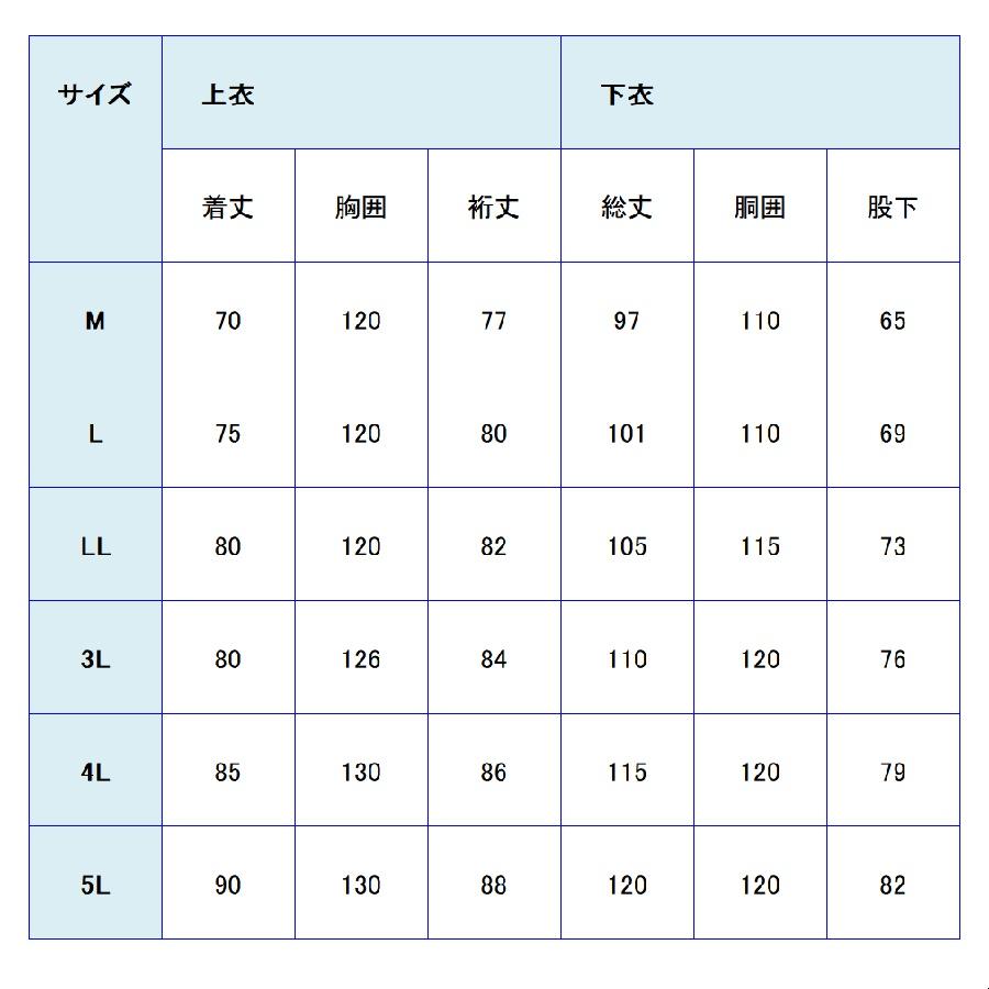 【全120P】ウェーブ クリエーター コード表 雨衣 ウェーブロック 安全コート イエロー M〜LL : ミドリ安全.com