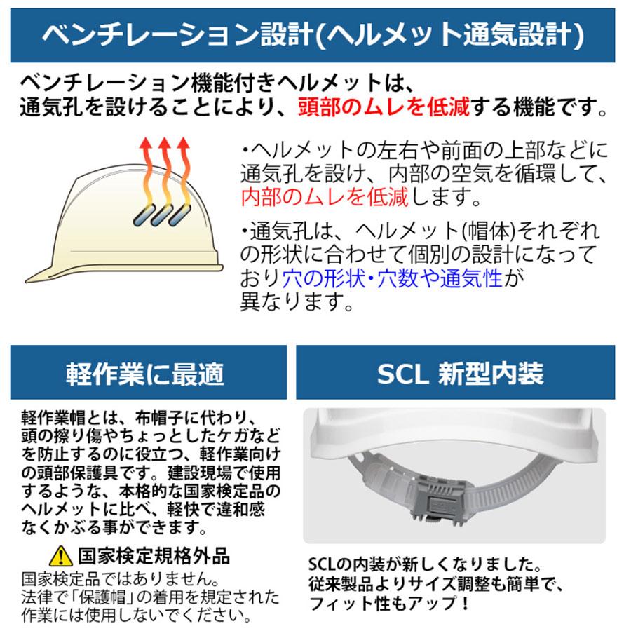 ミドリ安全 ベンチレーションヘルメット SC-13 B V RA KP 15カラー