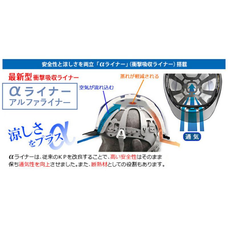 ミドリ安全 ヘルメット SC-11 B V RA α 9カラー 国家検定合格品 【飛来