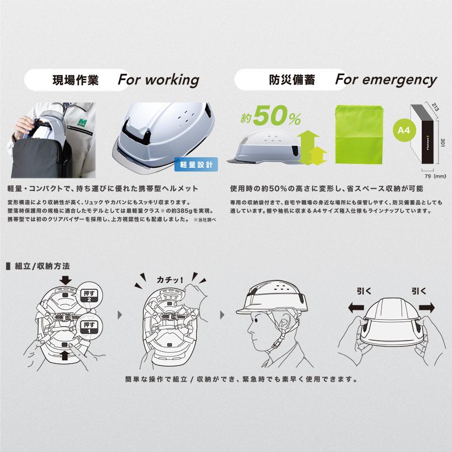 ミドリ安全 携帯型ヘルメット SC-T29 B KP フラットメット Flatmet3 18