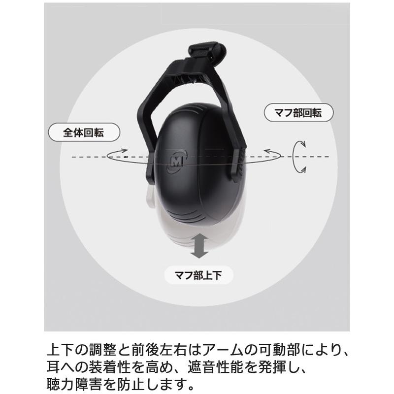 ミドリ安全 ヘルメット取付型 遮音 防音 SC-23用 イヤーマフ EM-1
