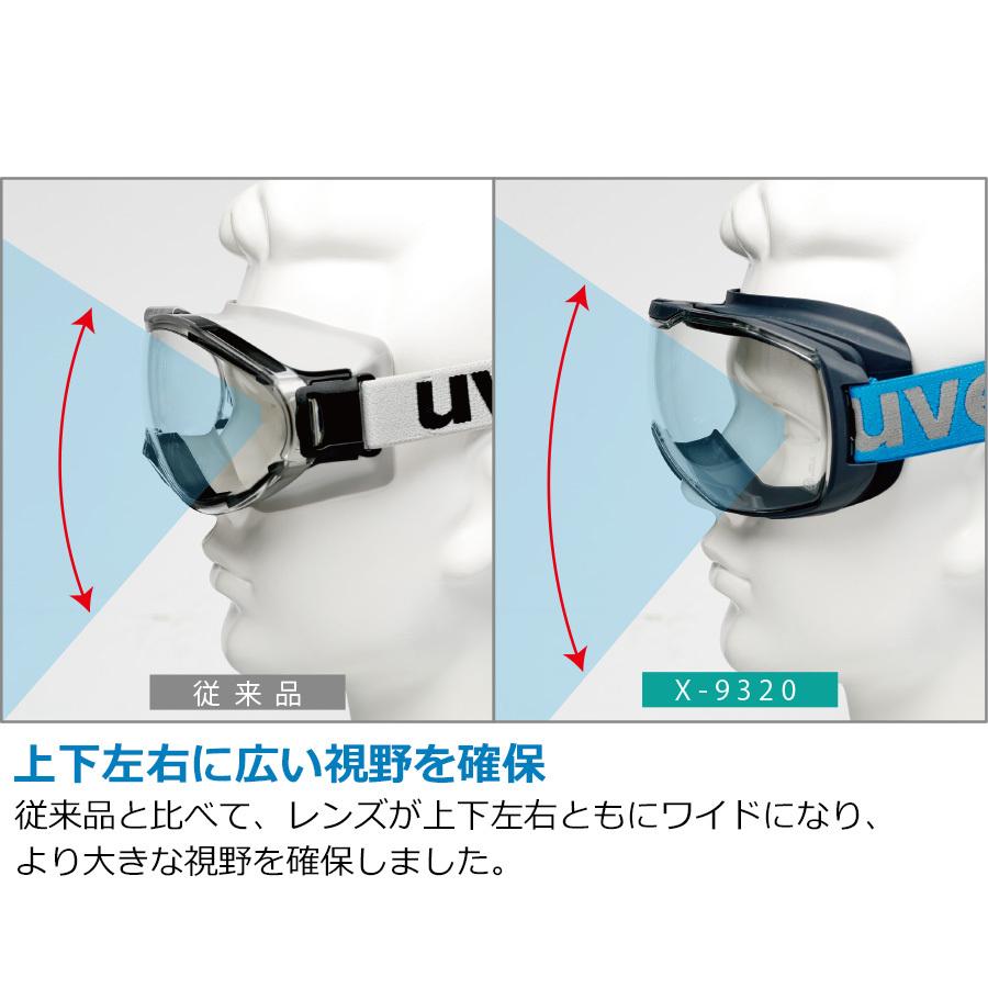 UVEX（ウベックス） ゴーグル 保護めがね X-9320-465 megasonic CB