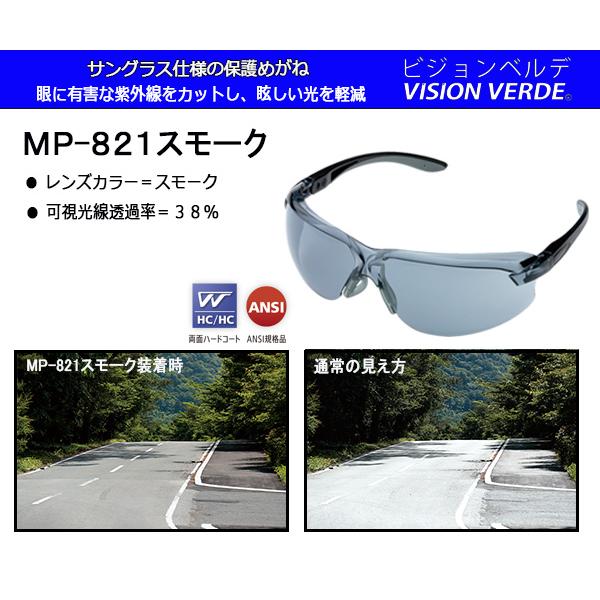 ビジョンベルデ ミドリ安全 Vision Verde 保護めがね MP-821 スモーク