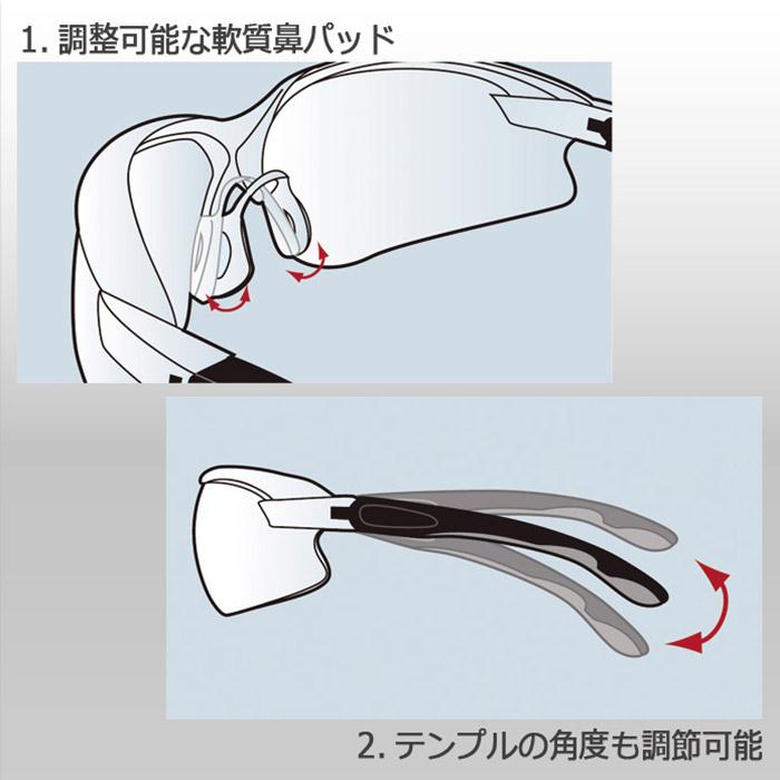 ミドリ安全 ビジョンベルデ Vision Verde 保護めがね MP-822 両面防曇加工 3カラー | ビジョンベルデ | 03