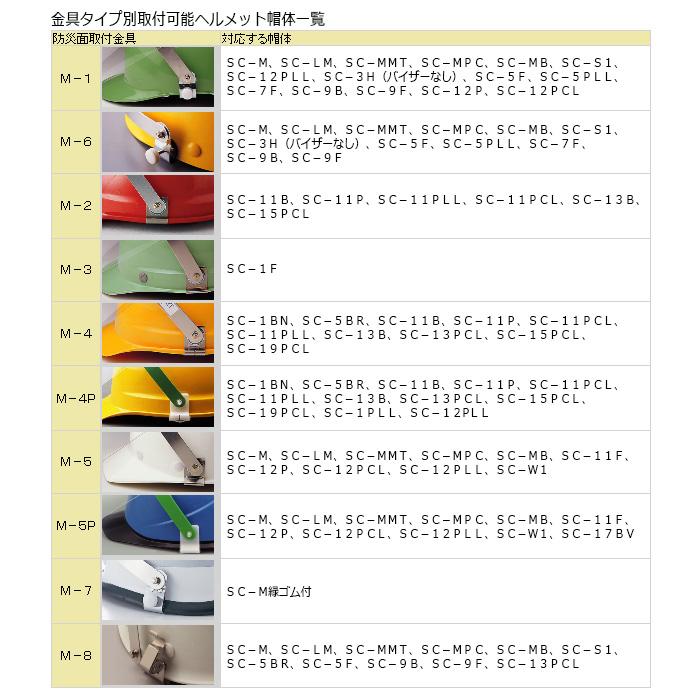 ミドリ安全 ヘルメット取付型防災面 MB-415H M-6金具付 : ミドリ安全