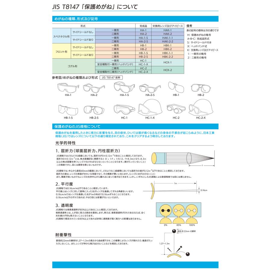 ビジョンベルデ ミドリ安全 Vision Verde 保護めがね VD-202FT