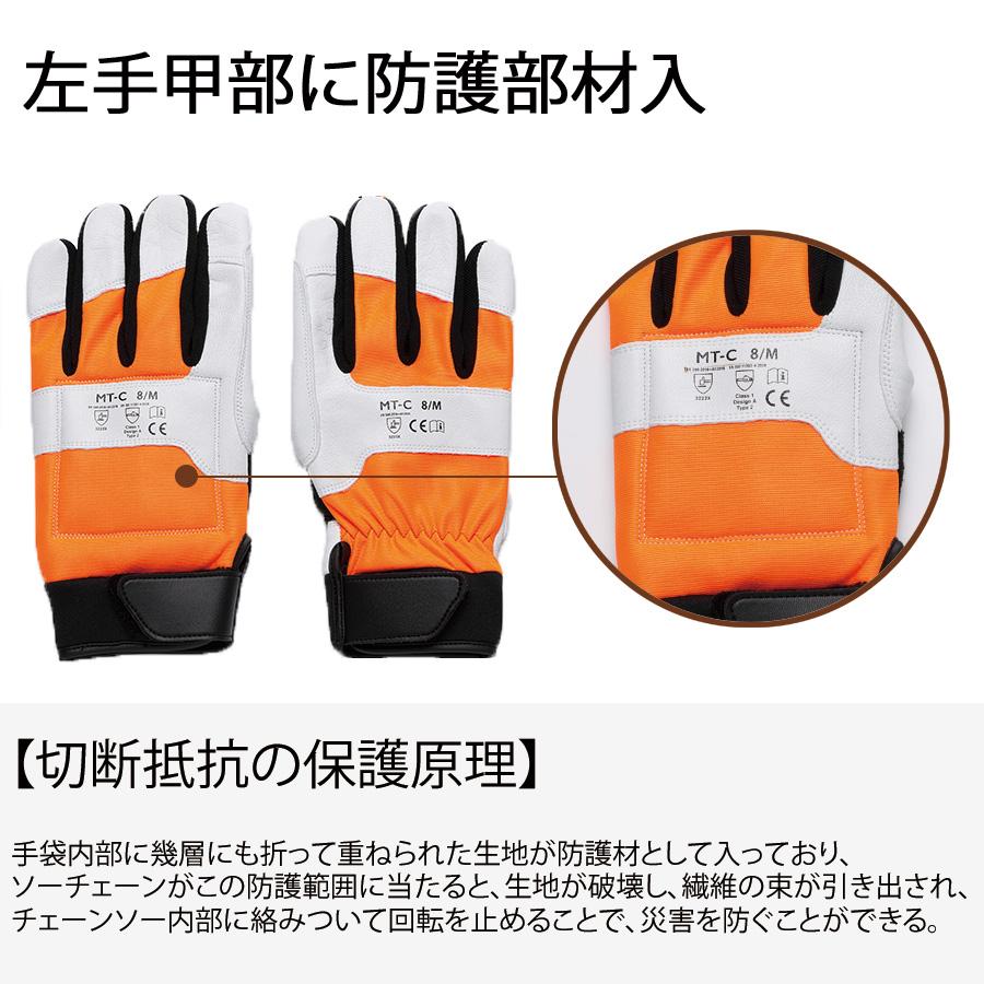 ミドリ安全 チェーンソー用防護手袋 MT-C : ミドリ安全.com Yahoo