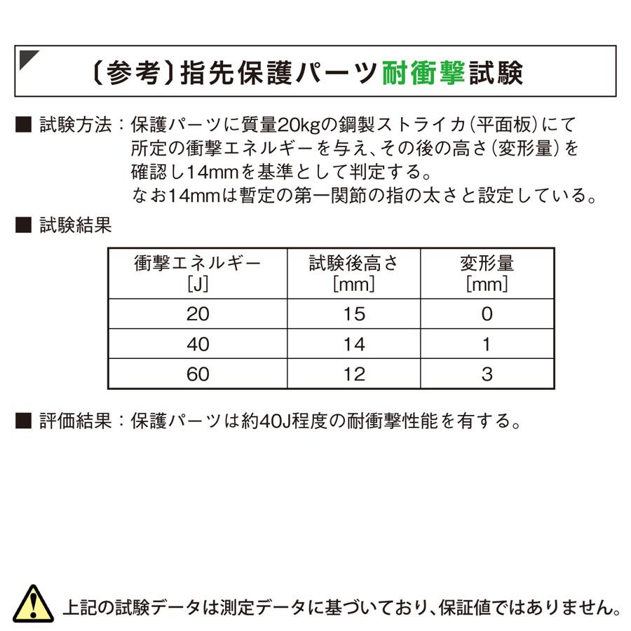 ミドリ安全 作業手袋 指先先芯入手袋 フリー｜midorianzen-com｜07