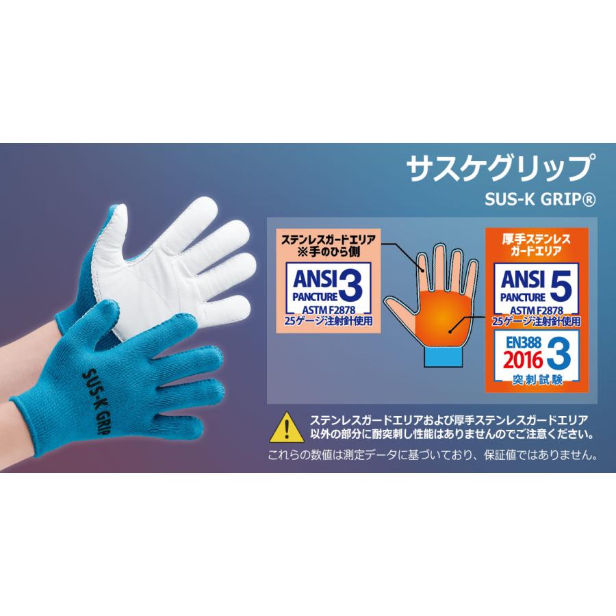 ミドリ安全 ポルテ 作業用手袋 インスリン注射針対応 耐突刺性手袋