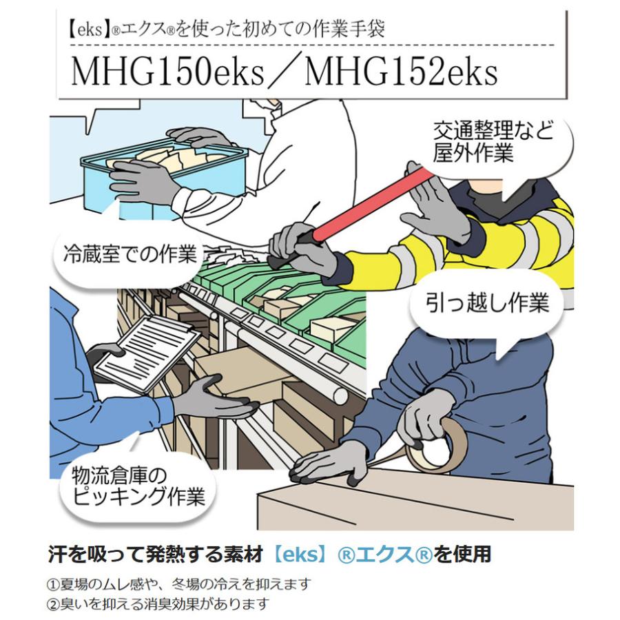 ミドリ安全 作業手袋 調温・消臭ミドリ安全 作業手袋 ノンコートタイプ MHG152eks SS〜L｜midorianzen-com｜02