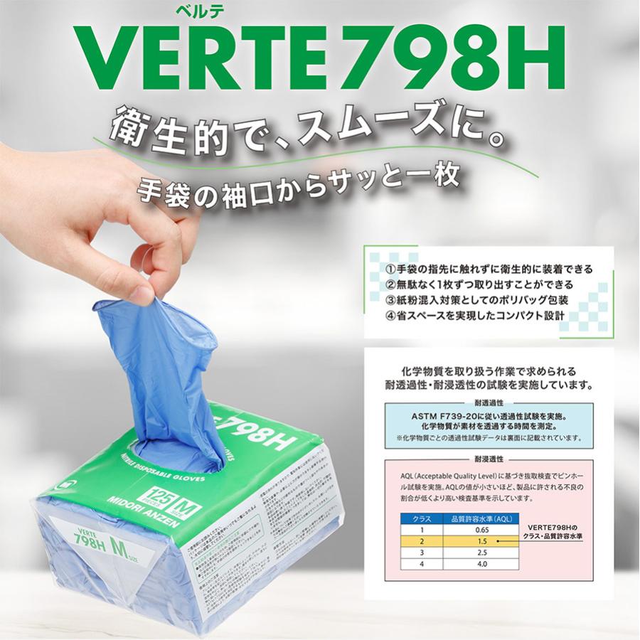 ミドリ安全 ニトリルディスポ手袋 ベルテ798H(超薄手) 粉なし SS〜LL