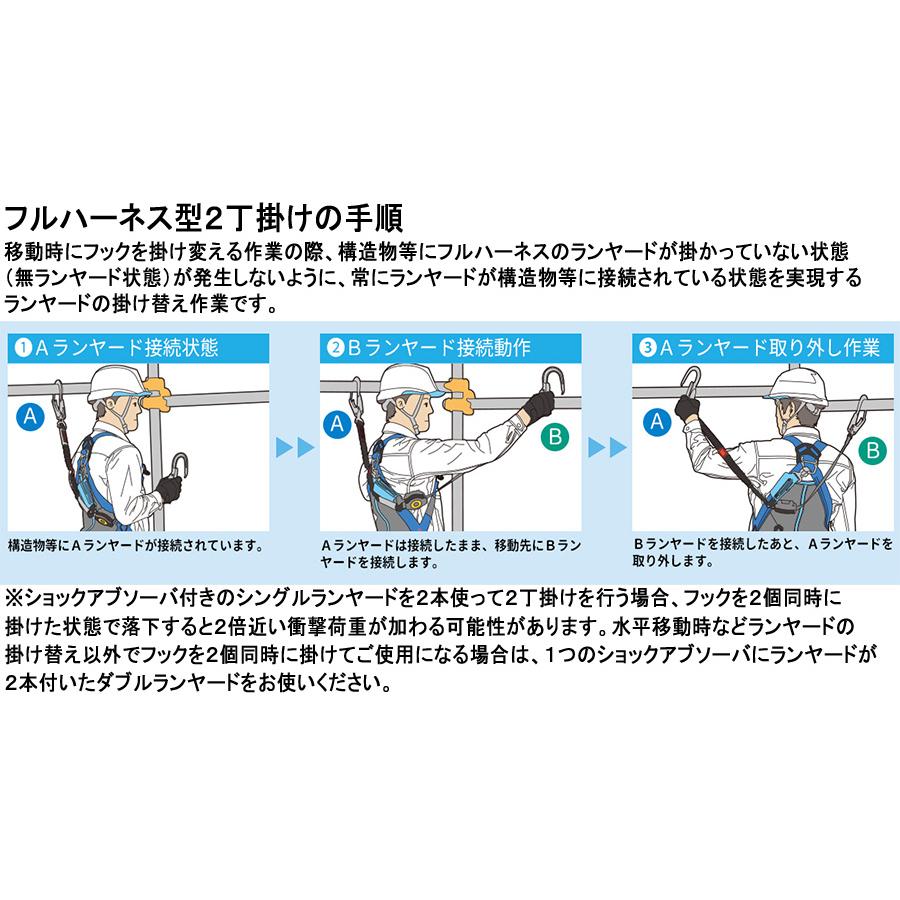 ミドリ安全 メッシュハーネス MHF-790BK-2TRNV1．3-L 巻取・伸縮式