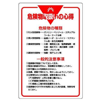 Unit ユニット 管理表示板 808 41 危険物取扱いの心得 ミドリ安全 Com Paypayモール店 通販 Paypayモール