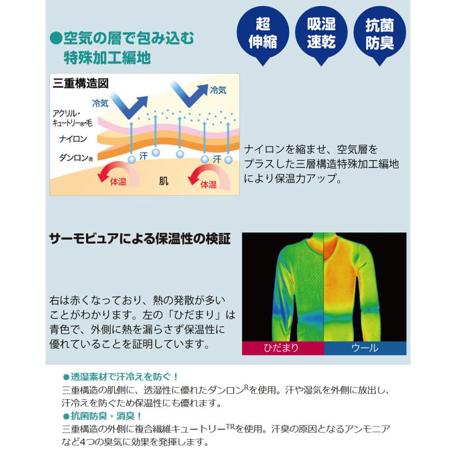 ひだまり 健繊 KENSEN 作業服 防寒インナー チョモランマ(R) ズボン下