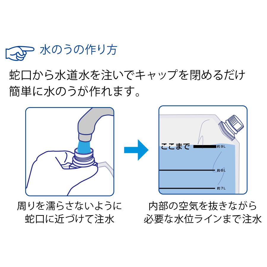 総合サービス 防災用品 水のう袋 水のう君2 単品 BD-615 (30枚／箱)の画像