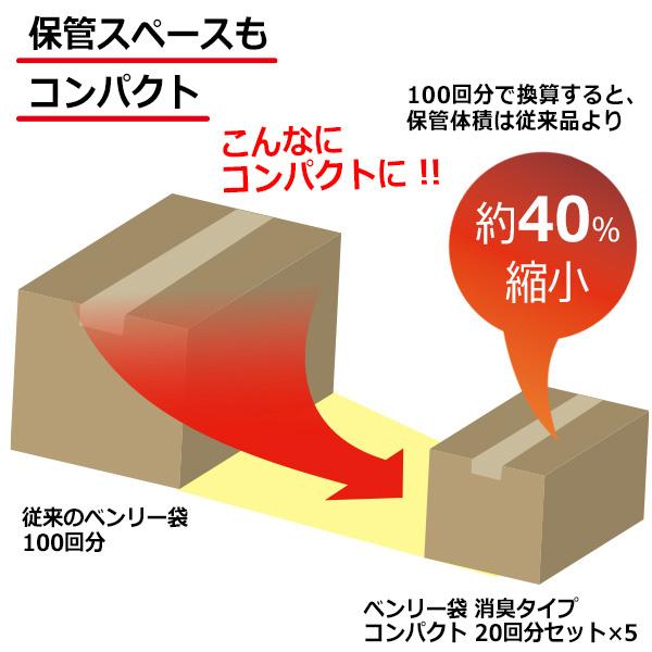 ミドリ安全 防災用品 緊急対策用トイレ ベンリー袋 消臭タイプ