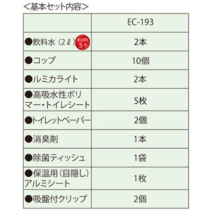 割引発見 A At エレベーターチェア 非常時 緊急 衛生 防災用品 Ec 193 スタンダードタイプ その他防犯関連グッズ Revuemusicaleoicrm Org