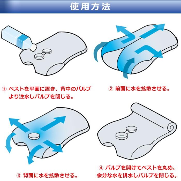 最新最全の ミドリ安全 熱中対策 ドライクールベスト2 グレー M XL
