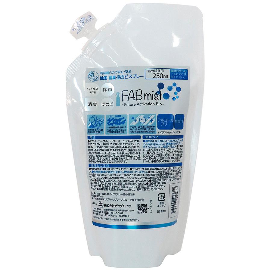 ウイルス対策 除菌 消臭 防カビスプレー Fabミスト 詰め替え用 アルコールフリー 250ml 24袋 ミドリ安全 Com Paypayモール店 通販 Paypayモール