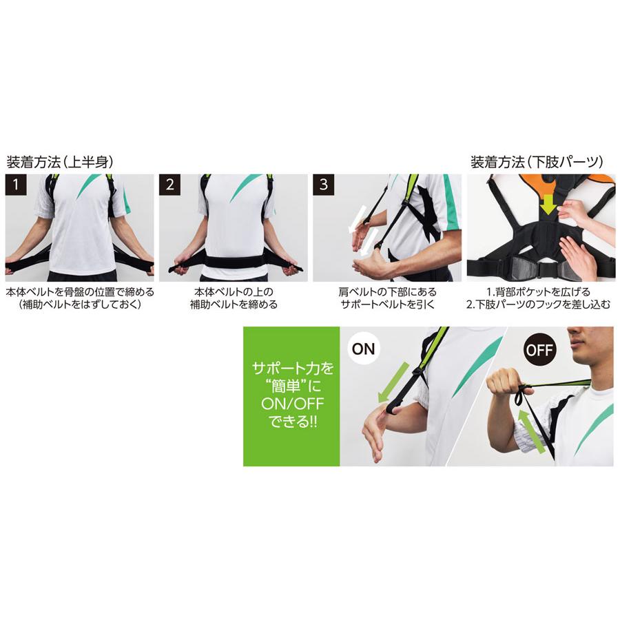 ダイヤ工業 DARWING SATT ダーウィンサット 下肢パーツ : ミドリ安全