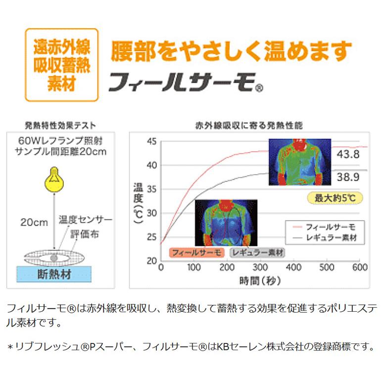 ミドリ安全 健康管理用品 腰部保護ベルト スーパーリリーフ (男女兼用) ブラック  S〜LL｜midorianzen-com｜05