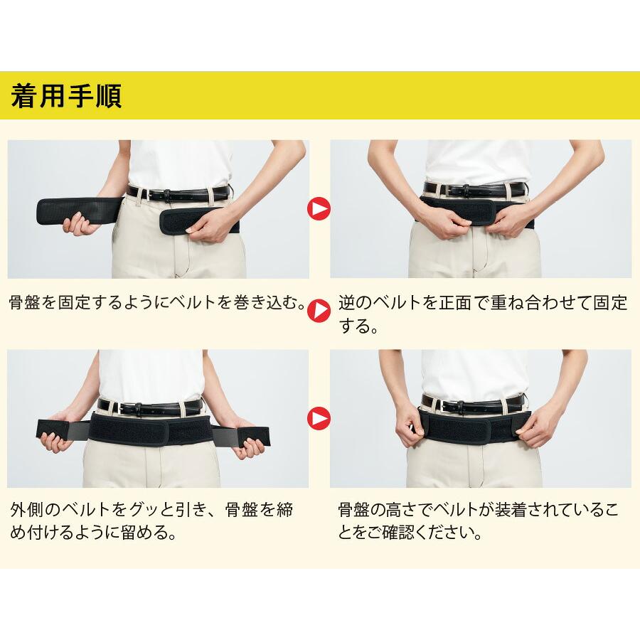ミドリ安全 作業用腰部保護ベルト Reliefつばさ S〜LL 男女兼用