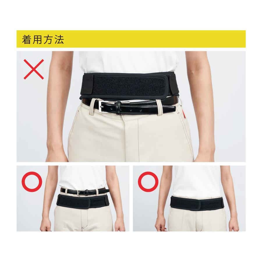 ミドリ安全 作業用腰部保護ベルト Reliefつばさ S〜LL 男女兼用 | ミドリ安全 | 05