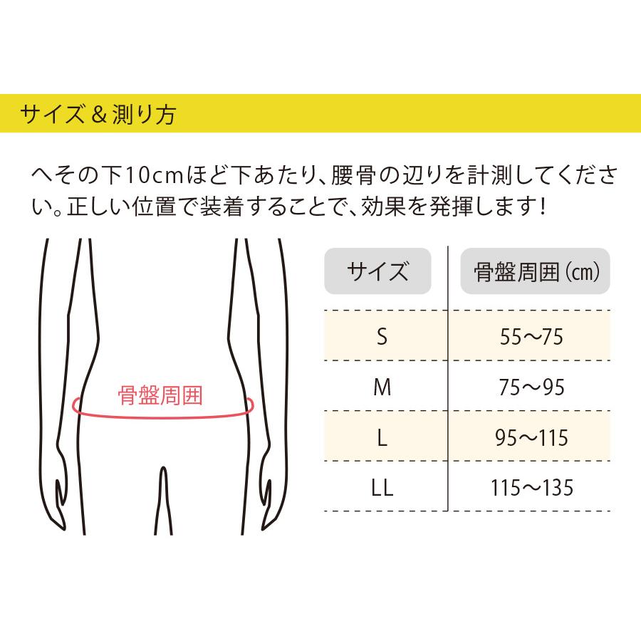 ミドリ安全 作業用腰部保護ベルト Reliefつばさ S〜LL 男女兼用 | ミドリ安全 | 06