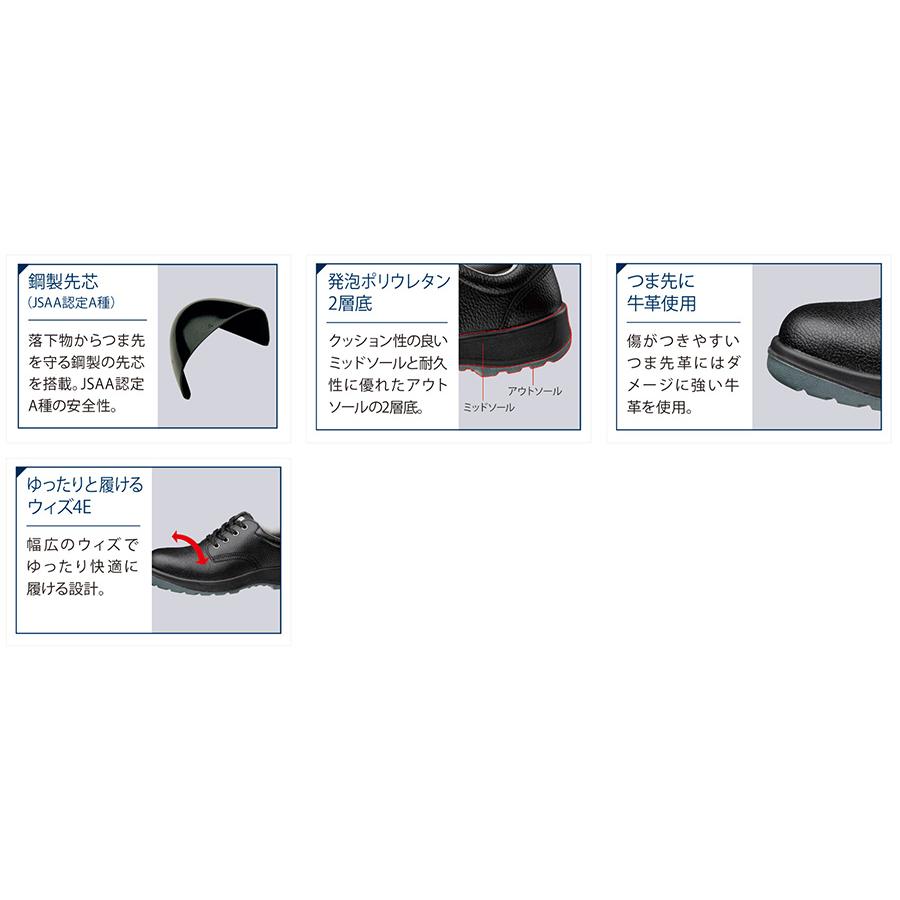 ミドリ安全 先芯入り作業靴 DSF-02R ブラック 24.0〜29.0cm