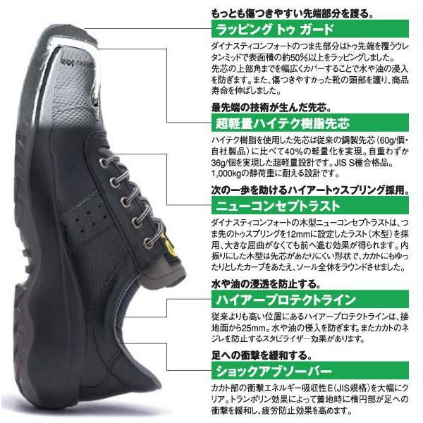 安全作業靴 ドンケル ダイナスティコンフォート DC807 ブラック