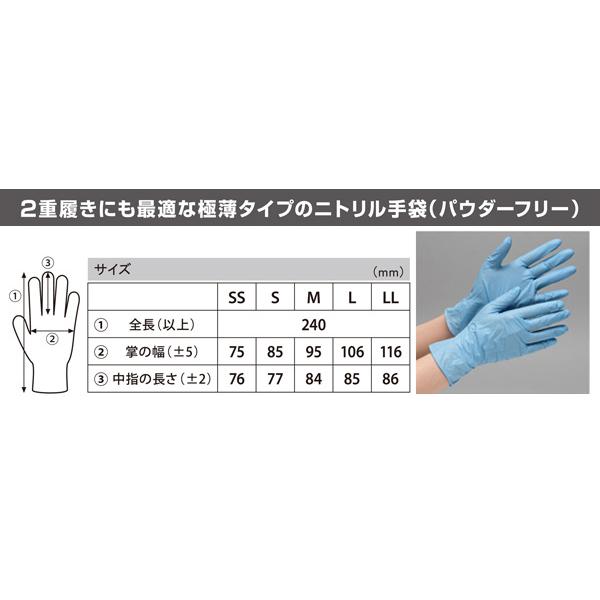 ミドリ安全 【在庫限り】極薄手 使い捨てニトリル手袋 SSサイズ ブルー