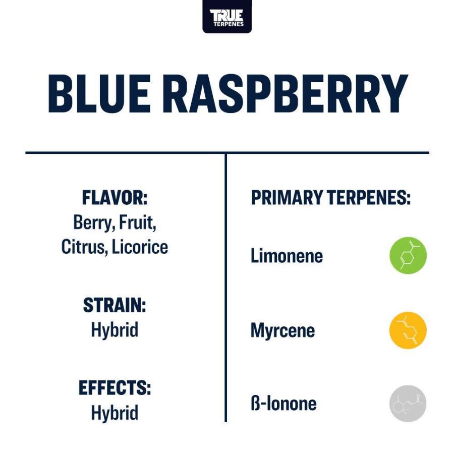 TT Blue Raspberry (100% All Natural) 2ml True Terpenes (正規代理店)｜midorilab｜02