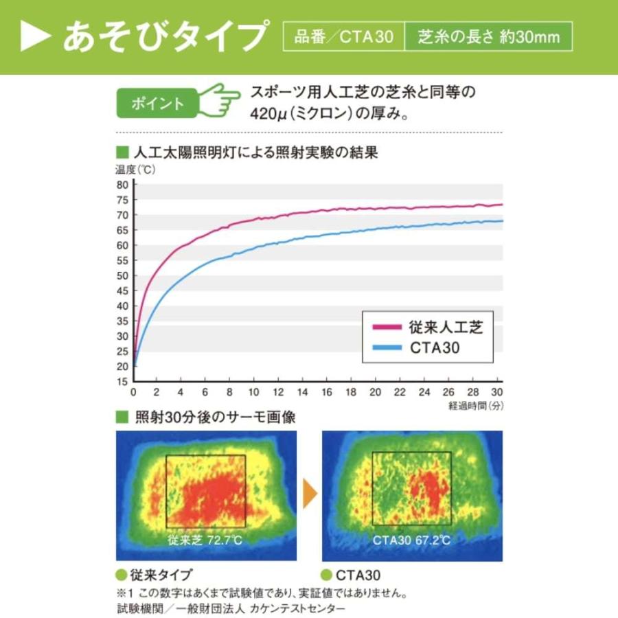 リアル人工芝 クローバーターフ あそびタイプ 幅1m×長さ10m 芝丈30mm 人工芝ロール 庭 ベランダ テラス バルコニーの画像