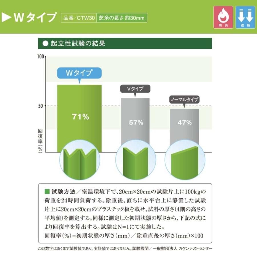 リアル人工芝 クローバーターフ Wタイプ 幅1m×長さ10m 芝丈30mm  人工芝ロール 庭 ベランダ テラス |  | 07