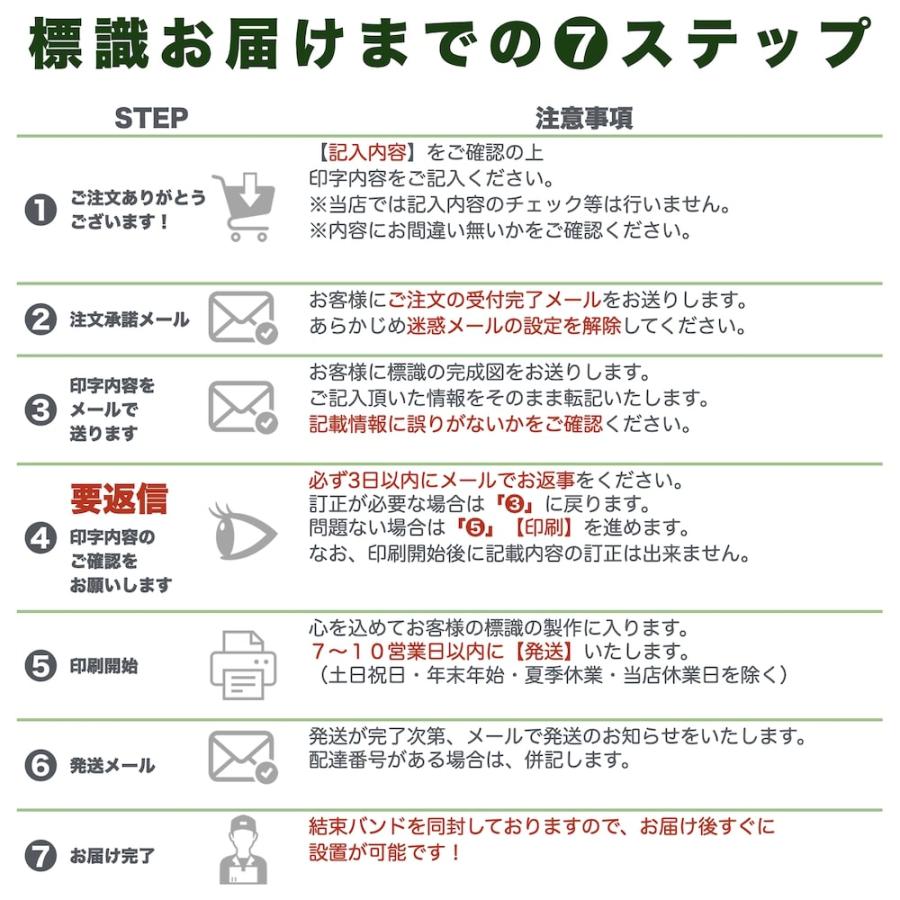 名入れあり 法令許可票 道路占用使用許可 標識 看板 500mm×400mm アルミ複合板 四隅穴あき加工選択可能 結束バンド6本付き |  | 01