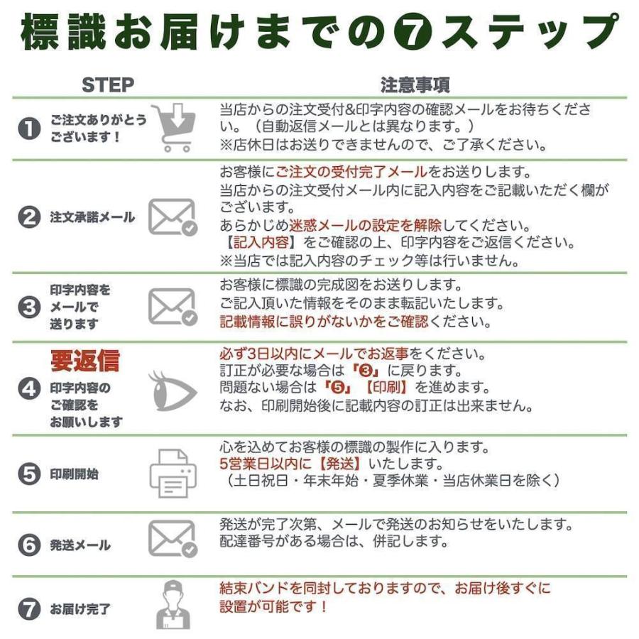 名入れあり 法令許可票 建設業の許可票（建設工事現場） 標識 看板 500mm×400mm アルミ複合板 四隅穴あき加工選択可 結束バンド6本 |  | 01