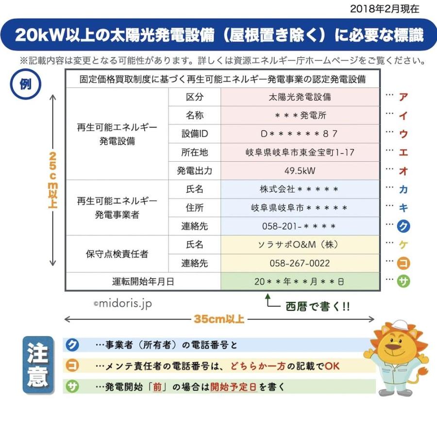 太陽光発電用 標識 看板 改正FIT法・FIP制度対応 40枚 結束バンド240本 屋外用 再生可能エネルギー 固定価格買取制度 |  | 05