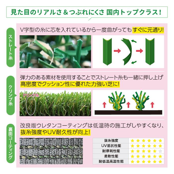 リアル人工芝 スクエア ジョイント式 約30cm×約30cm 9枚入り 芝丈25mm 潰れてもリアルさをキープ 庭 |  | 03