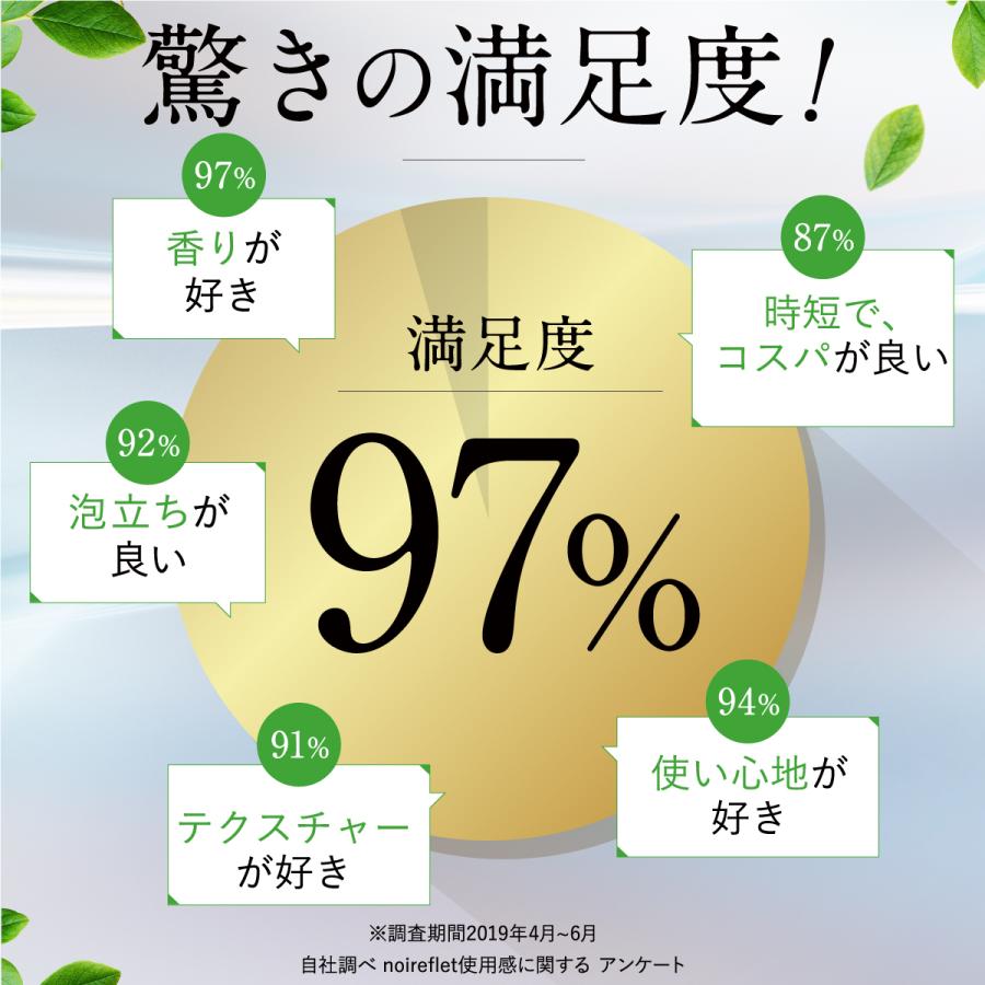シャンプー ボトル【公式】 ノ・アルフレ あすなろわかさ シャンプー ボトル【公式】 ノ・アルフレ あすなろわかさ