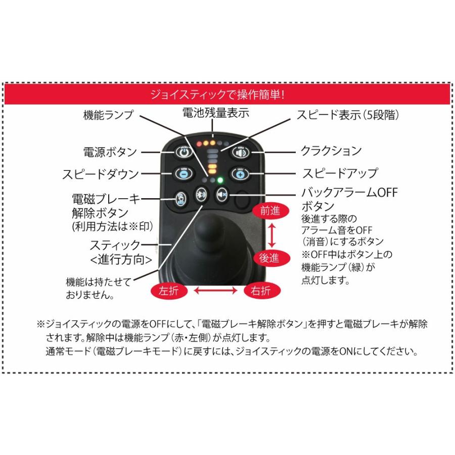 電動車椅子 驚異的軽さ 約13.4kg 折り畳み 電動 車イス SKIP WALKER