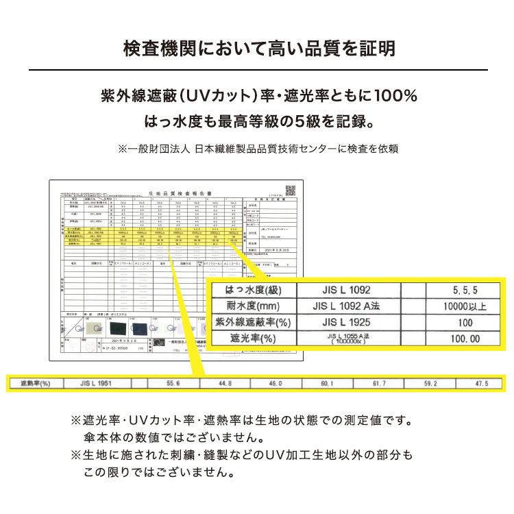 折りたたみ 日傘 雨傘 晴雨兼用 レディース Wpc. クラシックフリル UVカット 100% 遮光 おしゃれ 折りたたみ傘 801-1341 ワールドパーティー メール便送料無料｜midoriya｜10