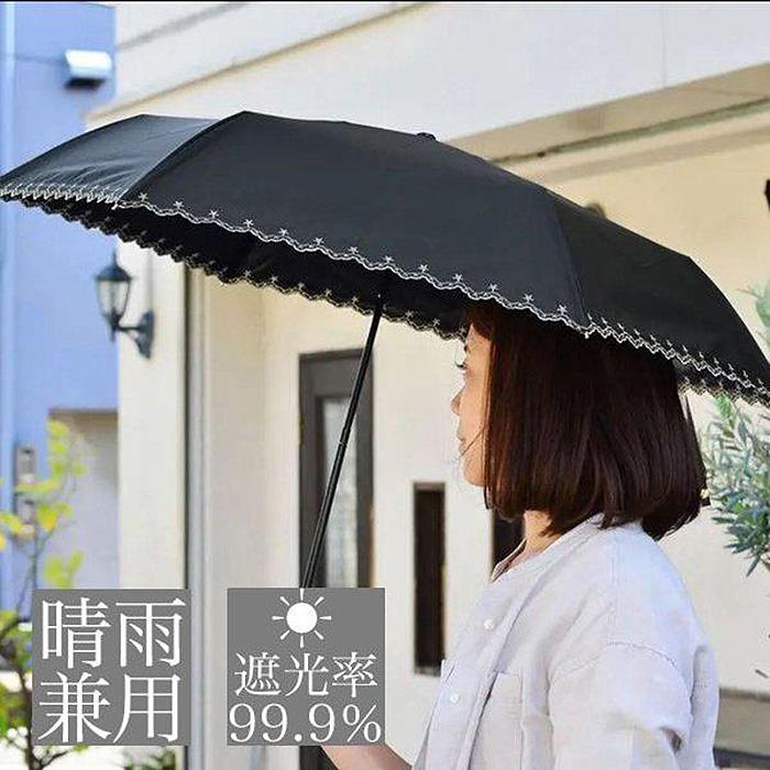 折りたたみ傘 折りたたみ日傘 遮光星柄 スカラップミニ
