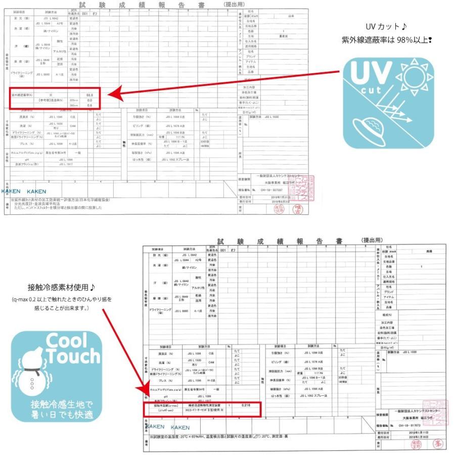 冷感 マスク 2枚セット 日本製 接触冷感 洗える 3D 立体 布マスク 柔らかい メンズ レディース 大人 UVカット 紫外線防止 冷感マスク cn-maskm メール便送料無料｜midoriya｜21