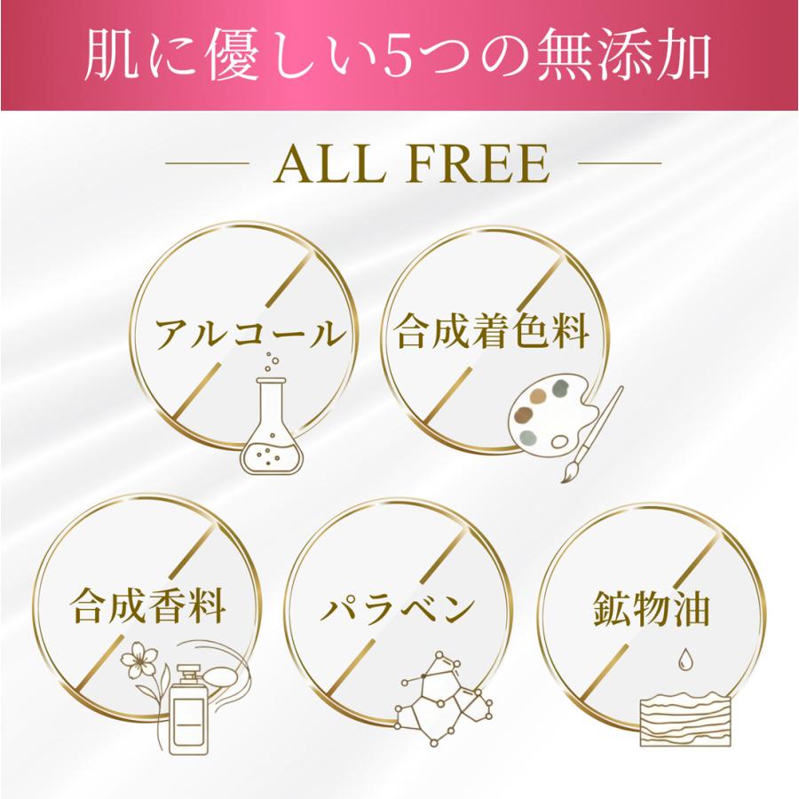 ヒト幹細胞培養液 トライアルセット スキンケア 3点 お試し 体験キット
