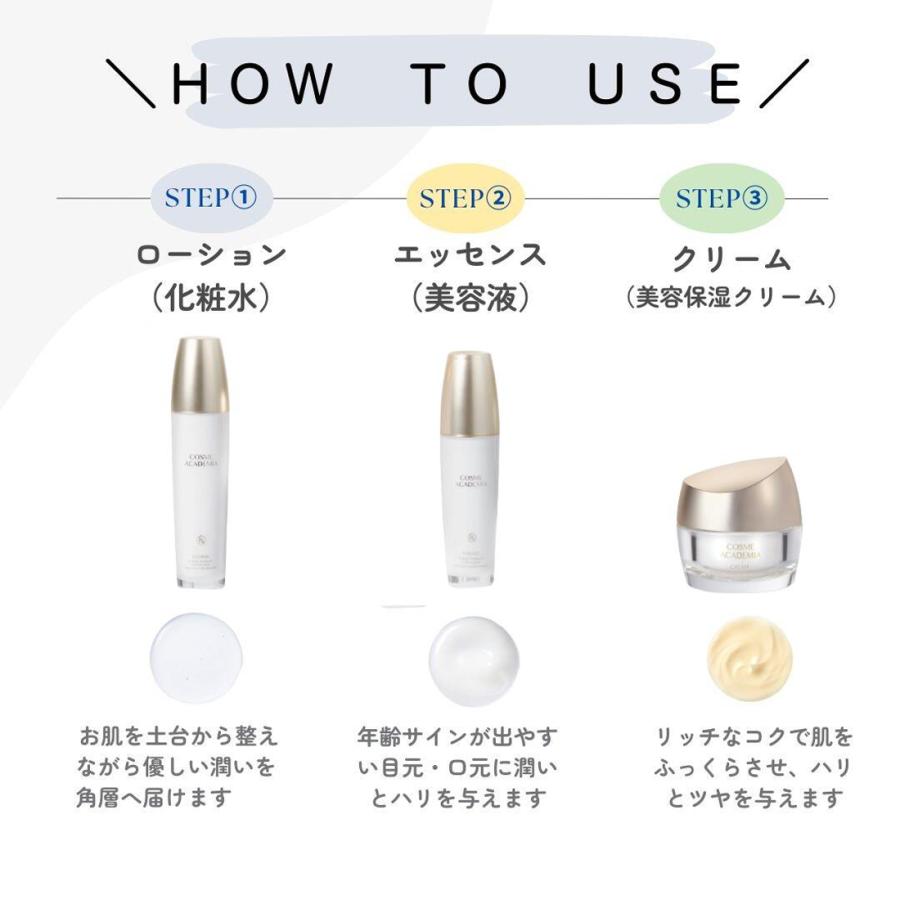 ヒト幹細胞培養液 トライアルセット スキンケア 3点 お試し 体験キット