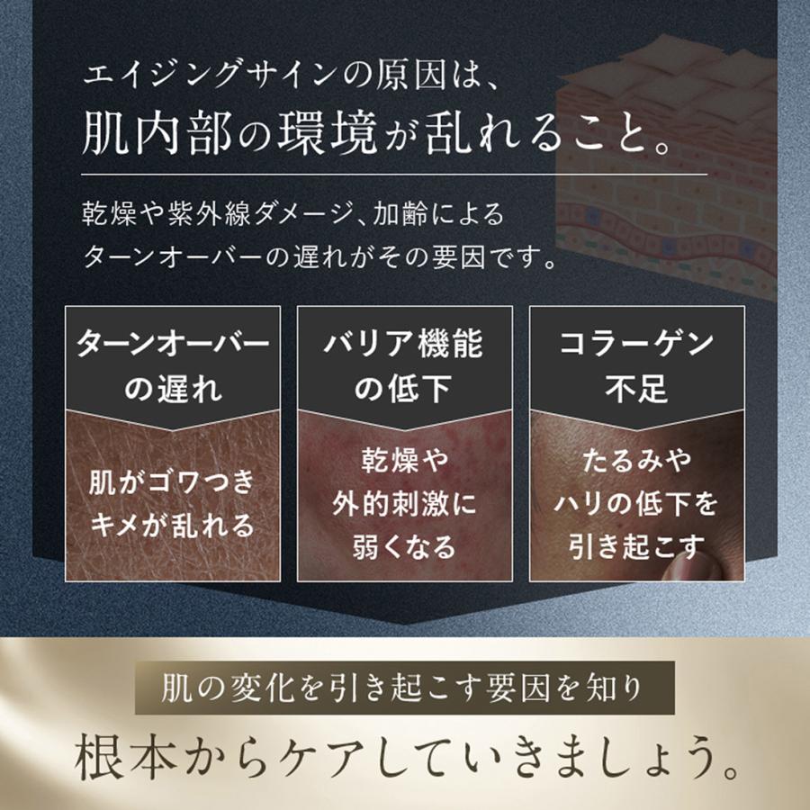 ヒト幹細胞培養液 トライアルセット スキンケア 3点 お試し 体験キット