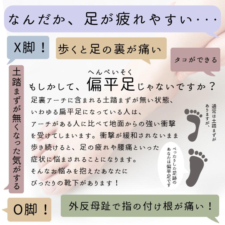 3足セット 日本製 サポートソックス 足袋ソックス サポーターソックス 偏平足 土踏まず サポート 抗菌 防臭 春夏 秋冬 足ラクダさんの靴下 メール便送料無料｜midoriya｜09